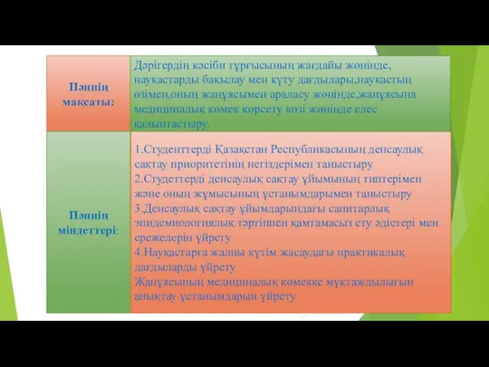 Пәннің мақсаты: Пәннің міндеттері: 1.Студенттерді Қазақстан Республикасының денсаулық сақтау приоритетінің