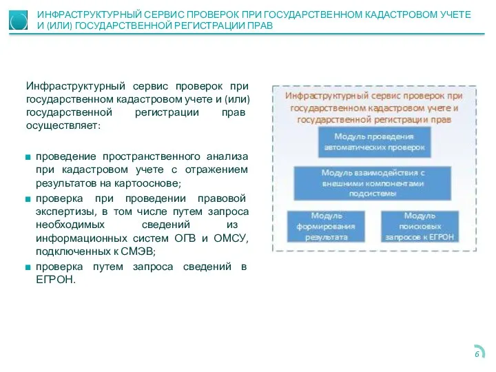 ИНФРАСТРУКТУРНЫЙ СЕРВИС ПРОВЕРОК ПРИ ГОСУДАРСТВЕННОМ КАДАСТРОВОМ УЧЕТЕ И (ИЛИ) ГОСУДАРСТВЕННОЙ