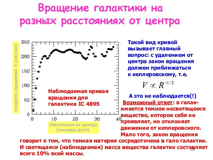 Вращение галактики на разных расстояниях от центра скорость вращения V