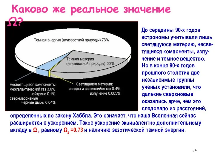 Каково же реальное значение Ω? До середины 90-х годов астрономы