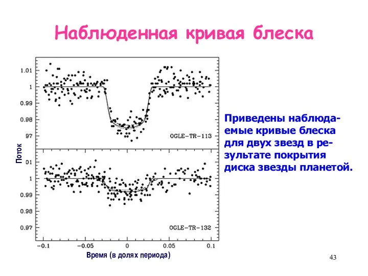 Наблюденная кривая блеска Время (в долях периода) Поток Приведены наблюда-