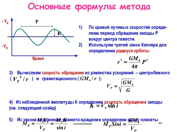 Основные формулы метода По кривой лучевых скоростей опреде- ляем период