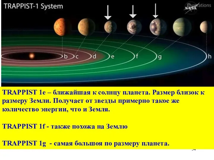 TRAPPIST 1е – ближайшая к солнцу планета. Размер близок к