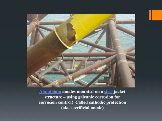 Aluminium anodes mounted on a steel jacket structure – using