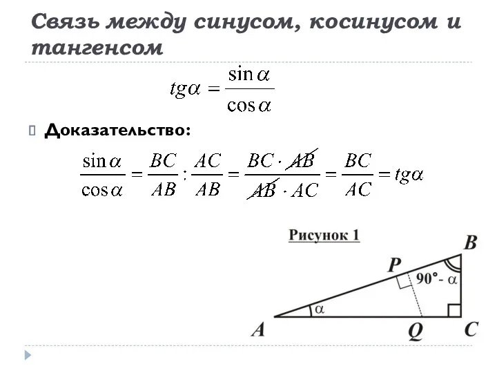 Связь между синусом, косинусом и тангенсом Доказательство: