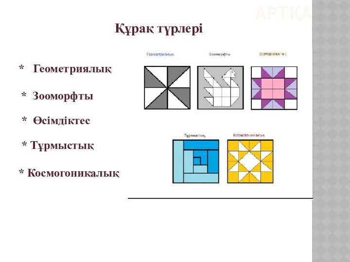 Құрақ түрлері * Геометриялық * Зооморфты * Өсімдіктес * Тұрмыстық * Космогоникалық АРТҚА