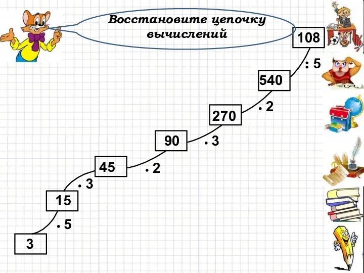 Восстановите цепочку вычислений 15 45 90 270 540 108