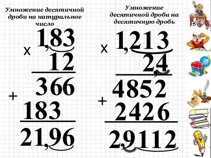 Умножение десятичной дроби на натуральное число Умножение десятичной дроби на