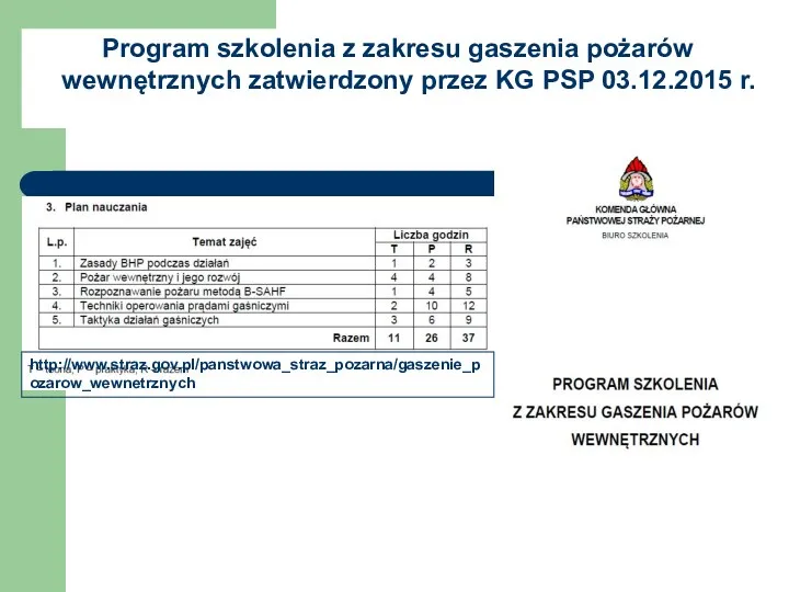 Program szkolenia z zakresu gaszenia pożarów wewnętrznych zatwierdzony przez KG PSP 03.12.2015 r. http://www.straz.gov.pl/panstwowa_straz_pozarna/gaszenie_pozarow_wewnetrznych