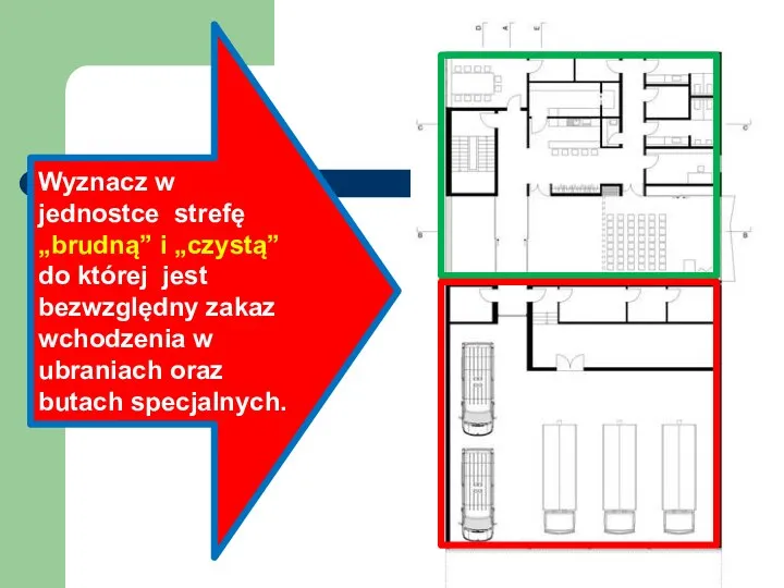 Wyznacz w jednostce strefę „brudną” i „czystą” do której jest