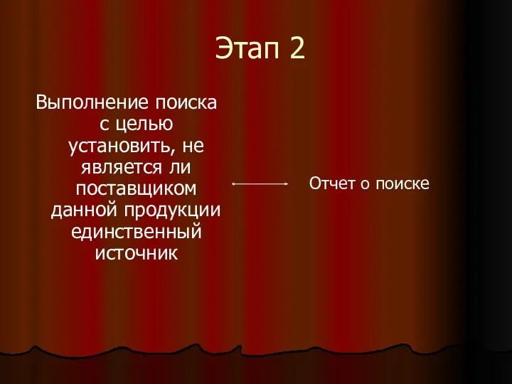 Этап 2 Выполнение поиска с целью установить, не является ли