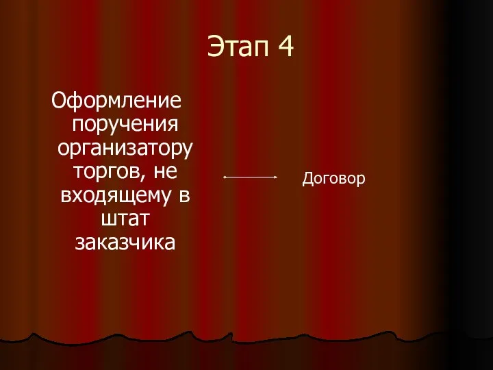 Этап 4 Оформление поручения организатору торгов, не входящему в штат заказчика Договор