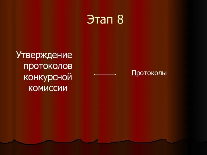 Этап 8 Утверждение протоколов конкурсной комиссии Протоколы