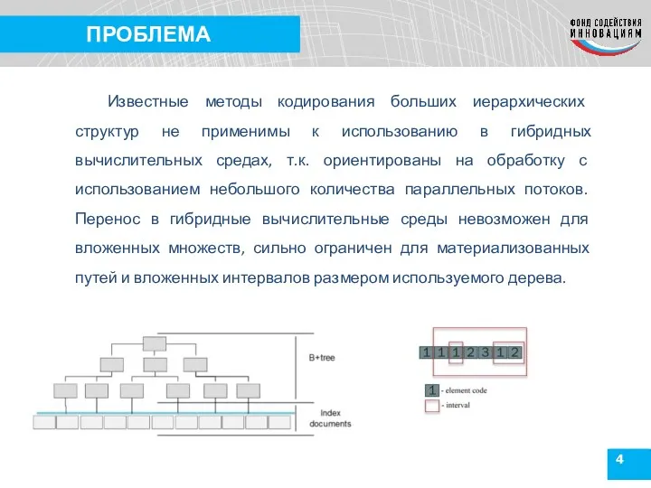 4 ПРОБЛЕМА Известные методы кодирования больших иерархических структур не применимы