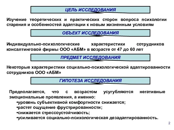 Изучение теоретических и практических сторон вопроса психологии старения и особенностей