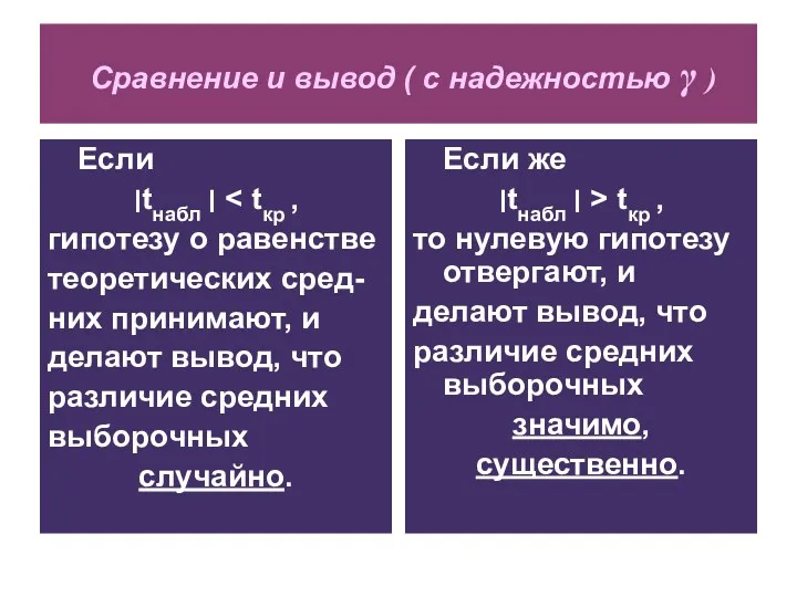 Сравнение и вывод ( с надежностью γ ) Если ׀tнабл