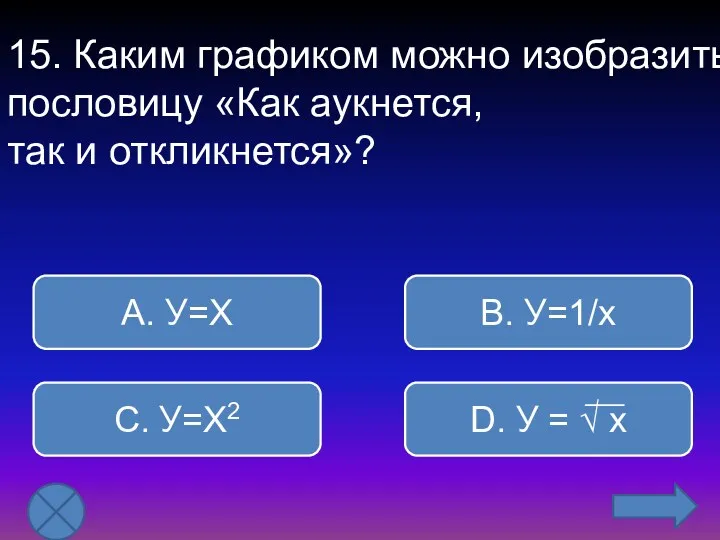 15. Каким графиком можно изобразить пословицу «Как аукнется, так и