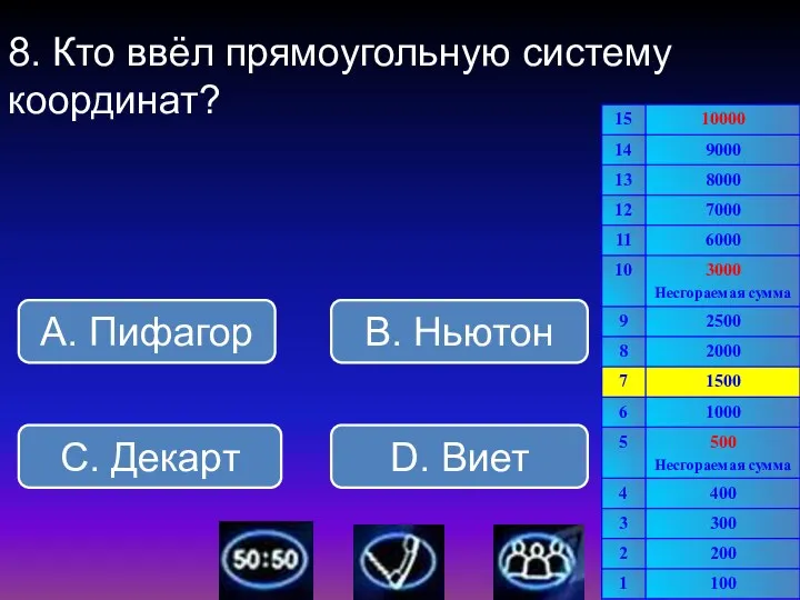 8. Кто ввёл прямоугольную систему координат? В. Ньютон А. Пифагор С. Декарт D. Виет