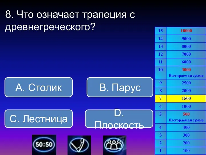 8. Что означает трапеция с древнегреческого? В. Парус А. Столик С. Лестница D. Плоскость