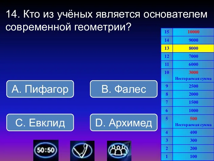 14. Кто из учёных является основателем современной геометрии? В. Фалес А. Пифагор С. Евклид D. Архимед