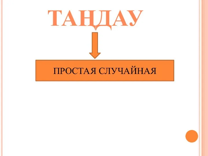 ТАҢДАУ ПРОСТАЯ СЛУЧАЙНАЯ