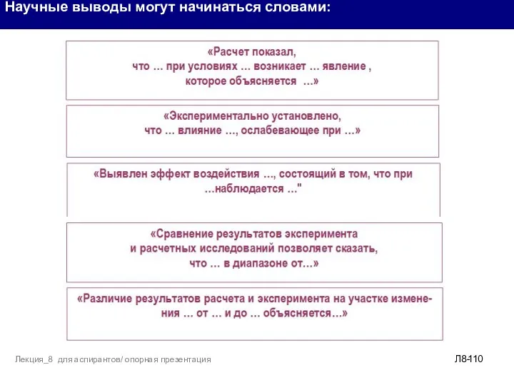 Научные выводы могут начинаться словами: Л8- Лекция_8 для аспирантов/ опорная презентация