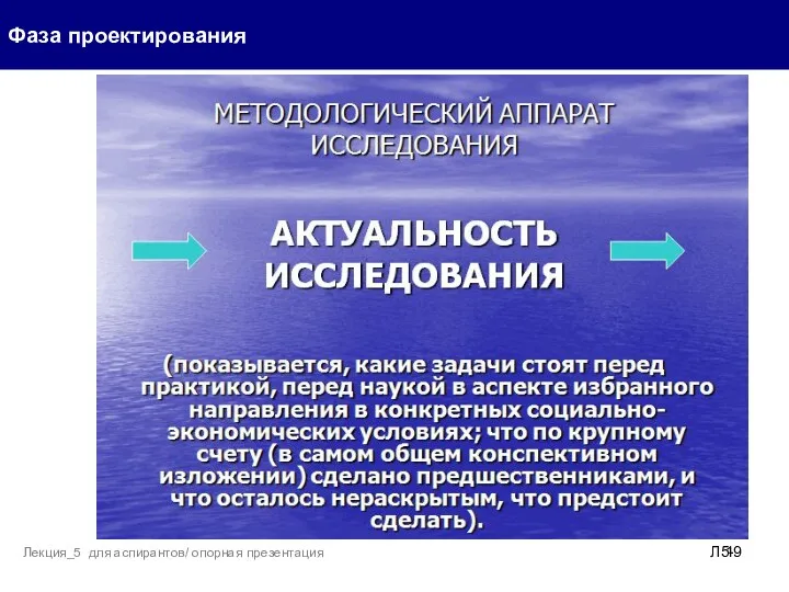 Фаза проектирования Л5- Лекция_5 для аспирантов/ опорная презентация