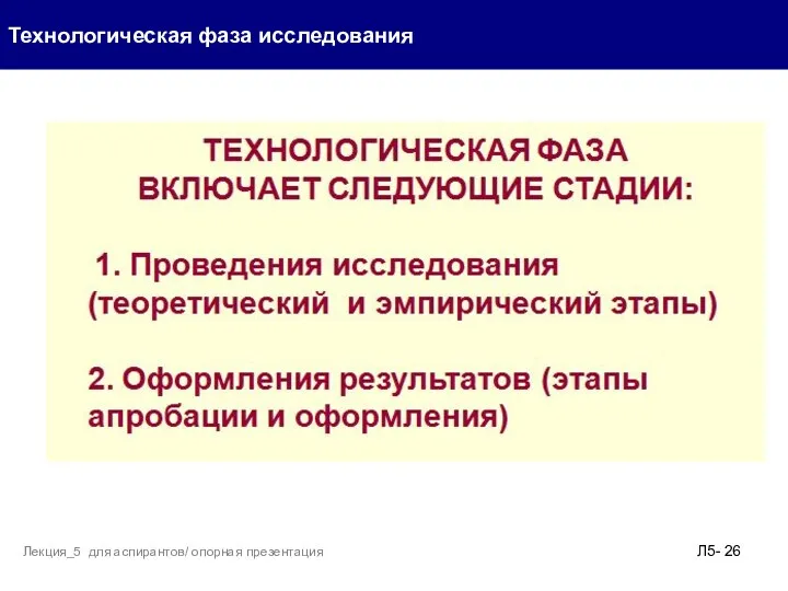 Технологическая фаза исследования Л5- Лекция_5 для аспирантов/ опорная презентация