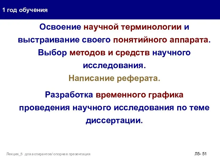 1 год обучения Л5- Лекция_5 для аспирантов/ опорная презентация Освоение