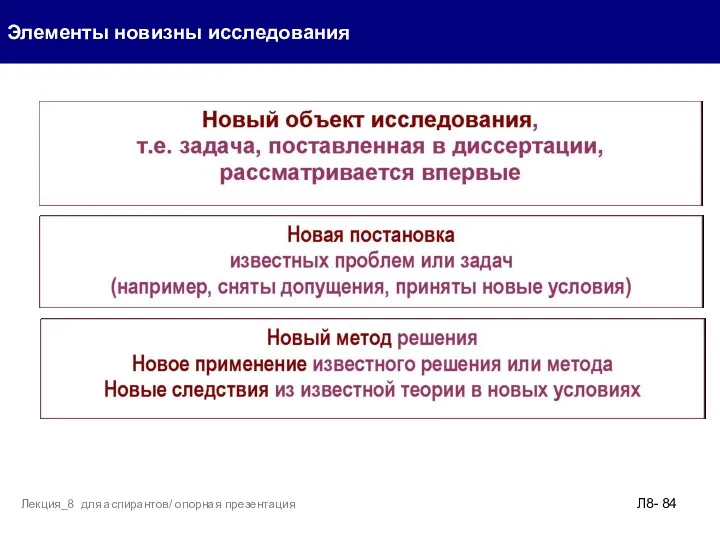 Элементы новизны исследования Л8- Лекция_8 для аспирантов/ опорная презентация