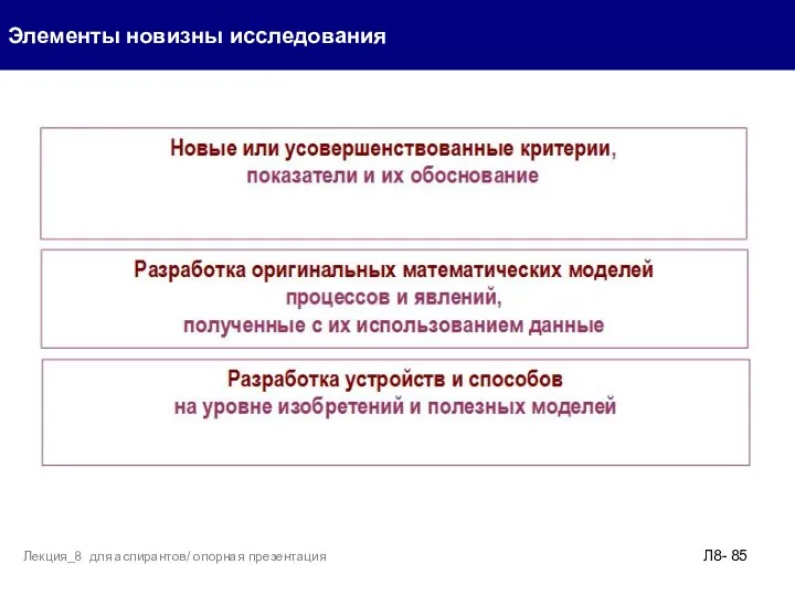 Элементы новизны исследования Л8- Лекция_8 для аспирантов/ опорная презентация