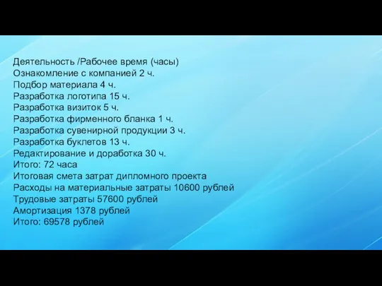 Деятельность /Рабочее время (часы) Ознакомление с компанией 2 ч. Подбор