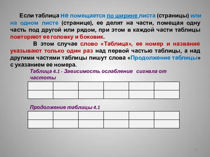 Если таблица не помещается по ширине листа (страницы) или на