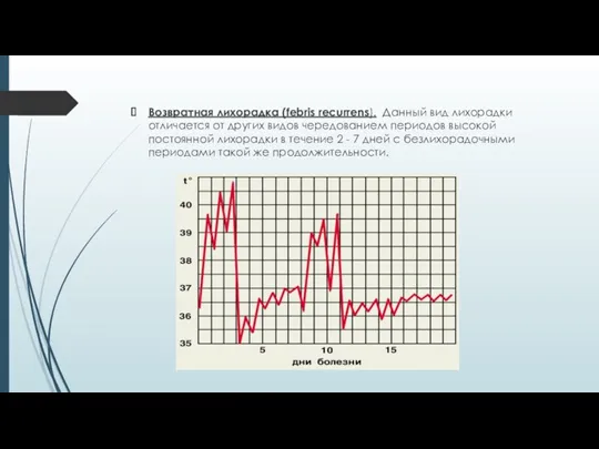 Возвратная лихорадка (febris recurrens). Данный вид лихорадки отличается от других