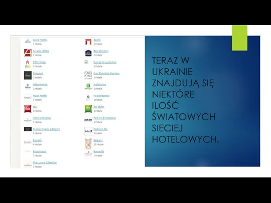 TERAZ W UKRAINIE ZNAJDUJĄ SIĘ NIEKTÓRE ILOŚĆ ŚWIATOWYCH SIECIEJ HOTELOWYCH.