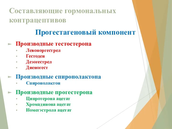 Составляющие гормональных контрацептивов Прогестагеновый компонент Производные тестостерона Левоноргестрел Гестоден Дезогестрел Диеногест Производные спиронолактона