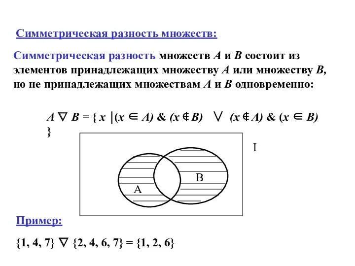 Симметрическая разность множеств: Симметрическая разность множеств A и B состоит