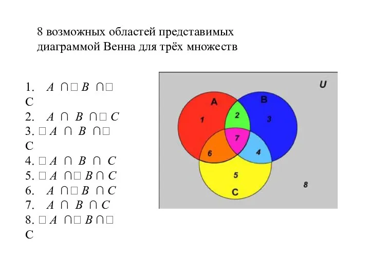 1. A ∩ B ∩ C 2. A ∩ B