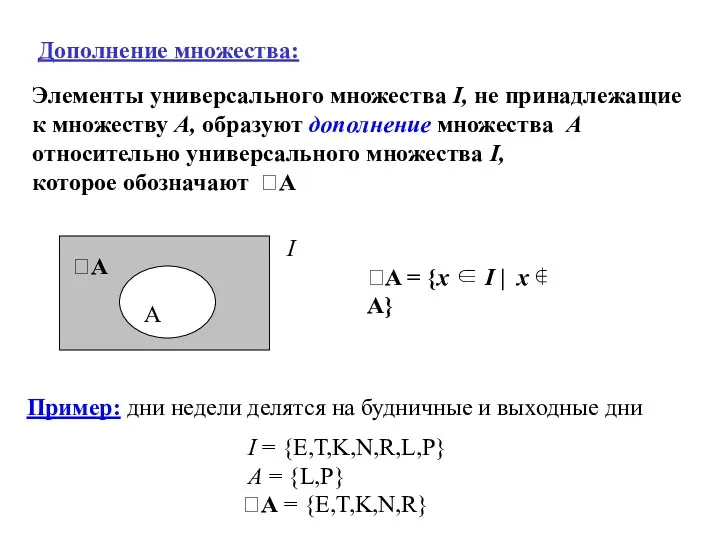 Дополнение множества: Элементы универсального множества I, не принадлежащие к множеству