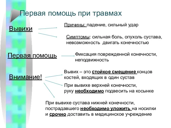 Первая помощь при травмах Вывихи Причины: падение, сильный удар Симптомы: