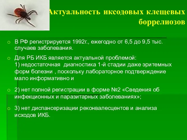 Актуальность иксодовых клещевых боррелиозов В РФ регистрируется 1992г., ежегодно от 6,5 до 9,5