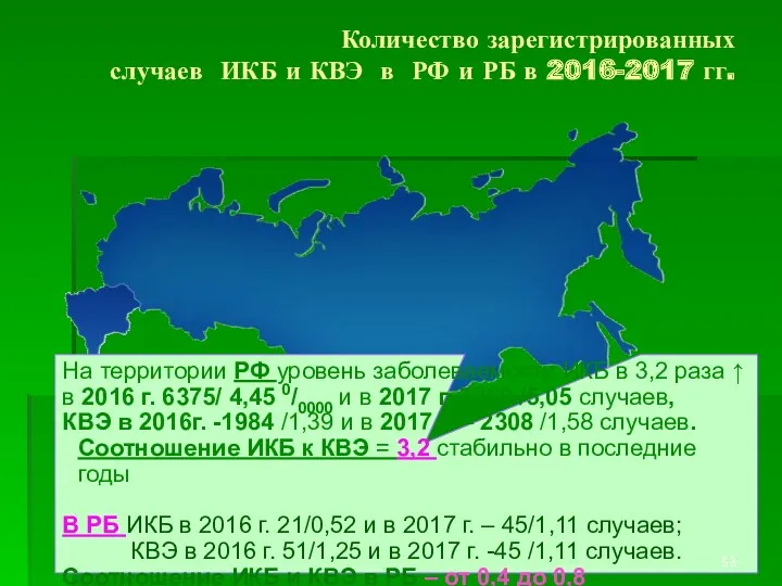 Количество зарегистрированных случаев ИКБ и КВЭ в РФ и РБ в 2016-2017 гг.