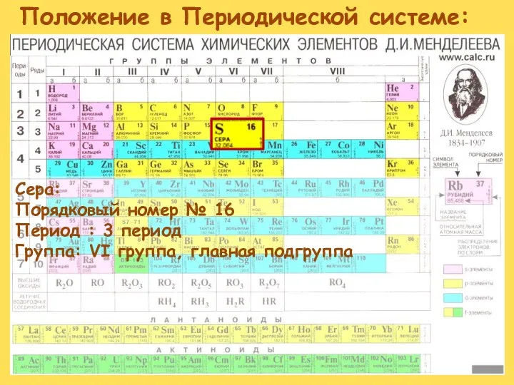 Положение в Периодической системе: Сера: Порядковый номер № 16 Период