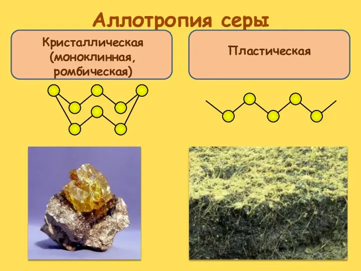 Аллотропия серы Кристаллическая (моноклинная, ромбическая) Пластическая