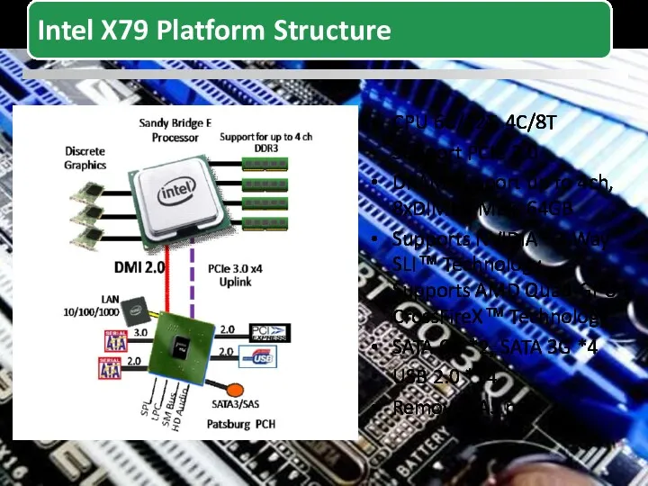 CPU 6C/12T, 4C/8T Support PCIe 3.0 DRAM support up to