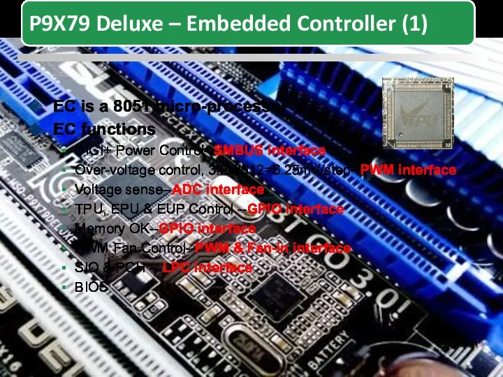EC is a 8051 micro-processor EC functions DIGI+ Power Control--SMBUS