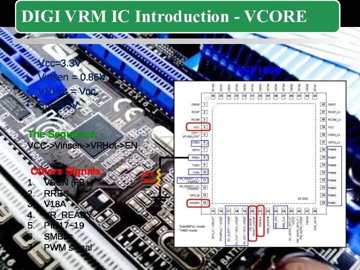 Vcc=3.3V Vinsen = 0.86V VRHot = Vcc EN=3.3V The Sequence: