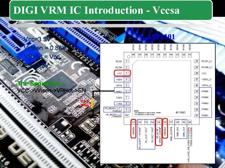 Vcc=3.3V Vinsen = 0.86V VRHot = Vcc EN=3.3V The Sequence: VCC->Vinsen->VRHot->EN ASP1101 7.5 K Ohm