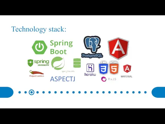 Technology stack: ASPECTJ