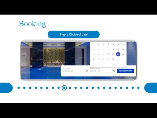 Step 4. To confirm Booking Step 3. Choice of additional services Step 2.
